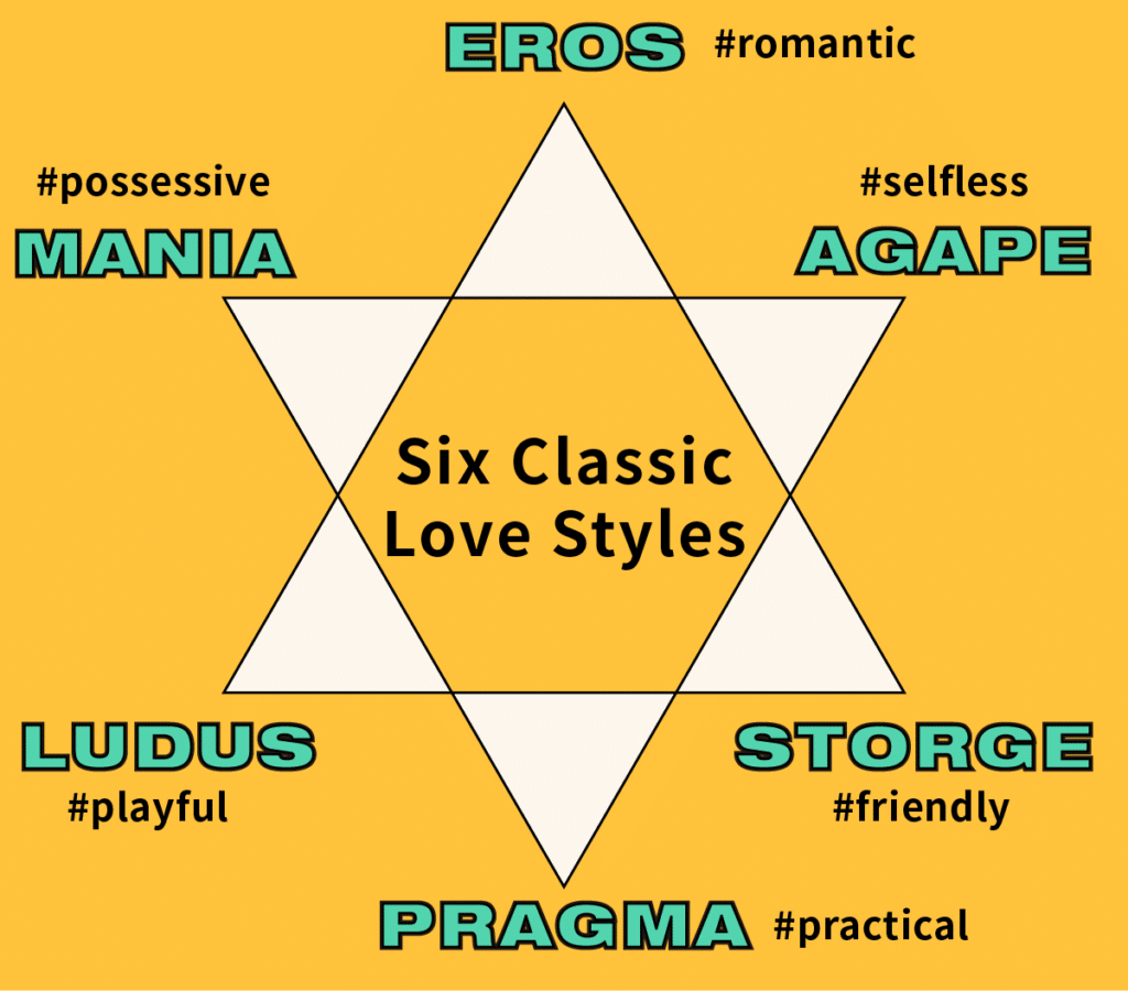 six classic love styles
