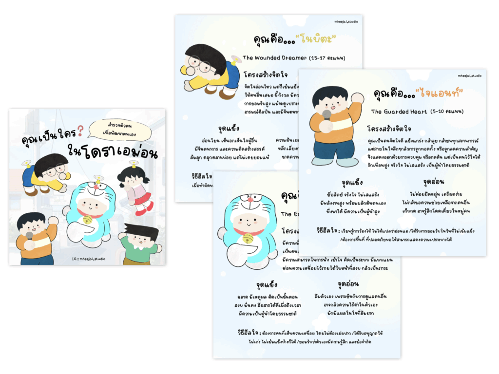 Which Doraemon Character Are You?