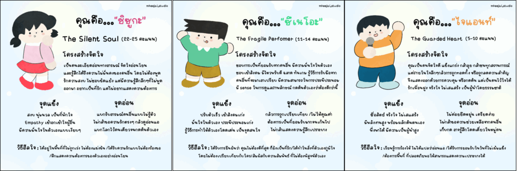 Which Doraemon Character Are You?