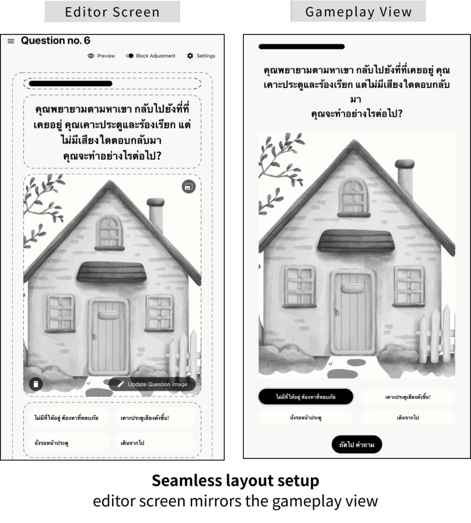 ค้นหาความกลัวการถูกทิ้งของคุณ