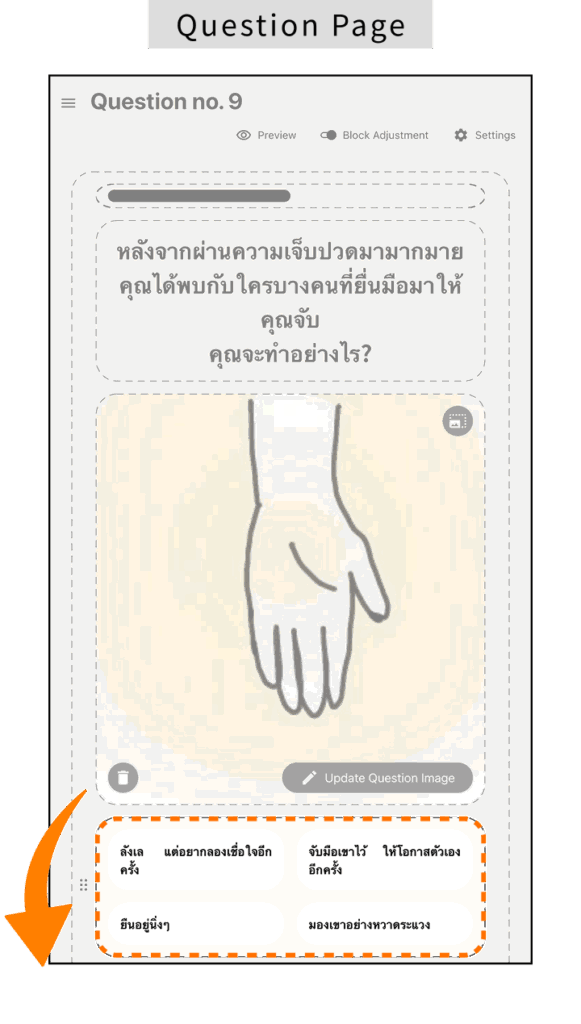 ค้นหาความกลัวการถูกทิ้งของคุณ