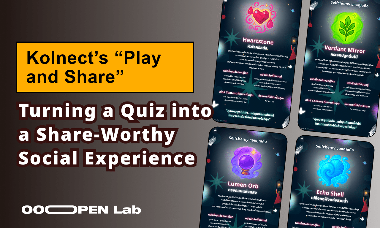 Kolnect’s “Play and Share”: Turning a Quiz into a Share-Worthy Social Experience