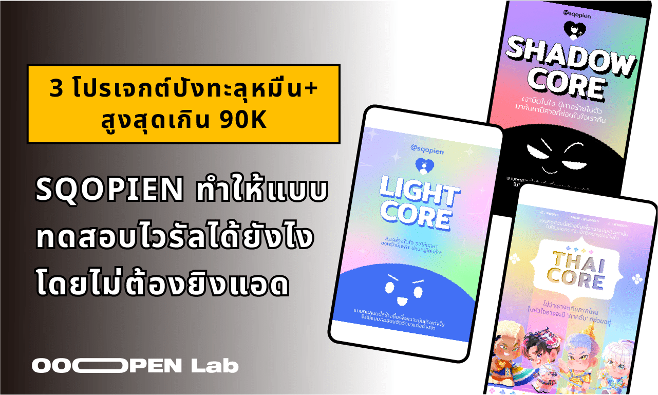3 โปรเจกต์ปังทะลุหมื่น+ สูงสุดเกิน 90K: SQOPIEN ทำให้แบบทดสอบไวรัลได้ยังไงโดยไม่ต้องยิงแอด