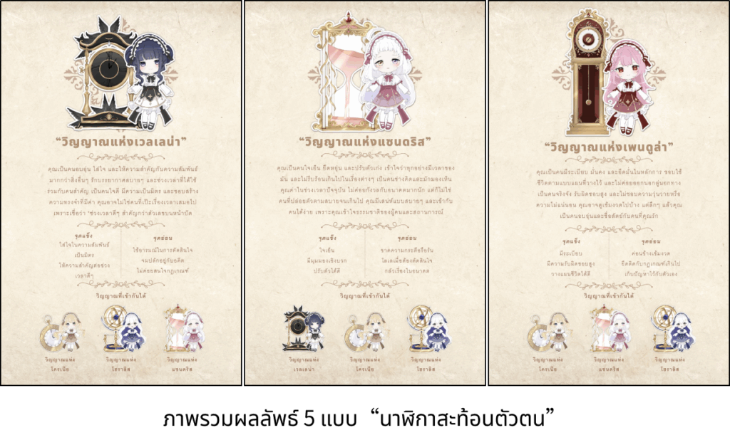 xinaqua's quizzes