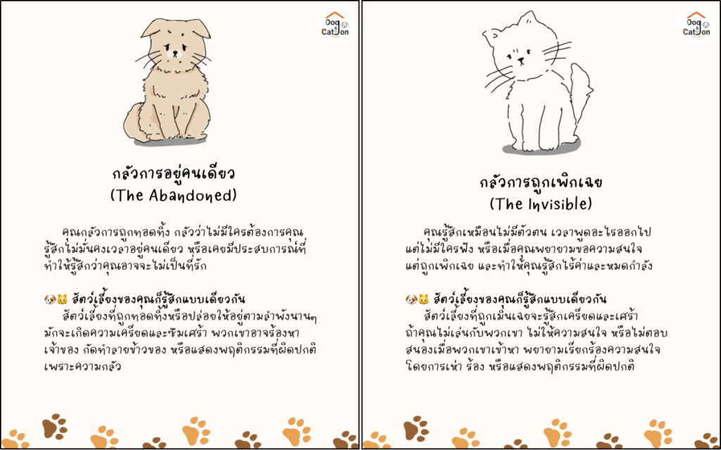 ค้นหาความกลัวการถูกทิ้งของคุณ