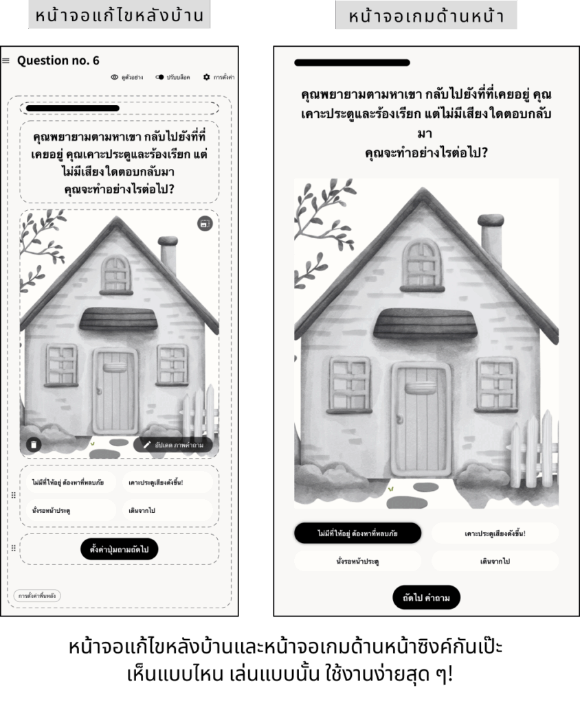 ค้นหาความกลัวการถูกทิ้งของคุณ