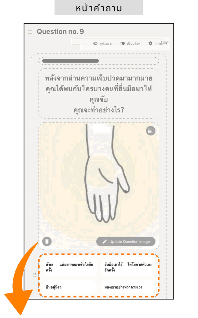 ค้นหาความกลัวการถูกทิ้งของคุณ