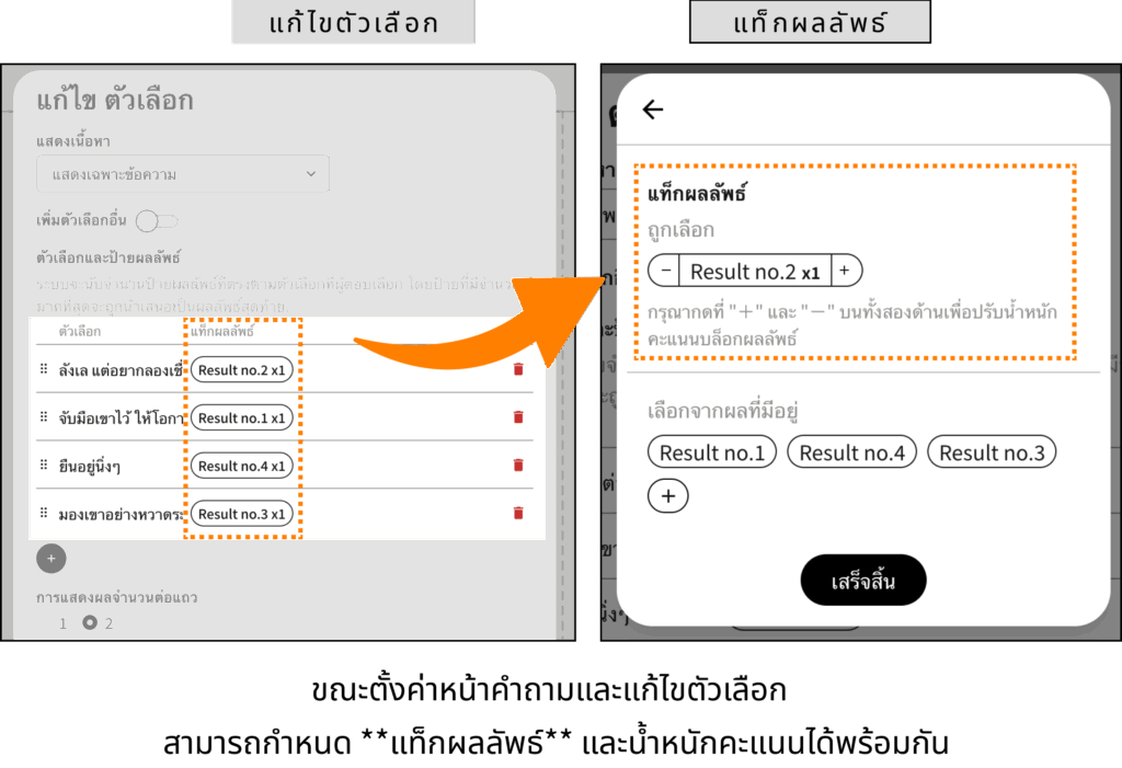 ค้นหาความกลัวการถูกทิ้งของคุณ