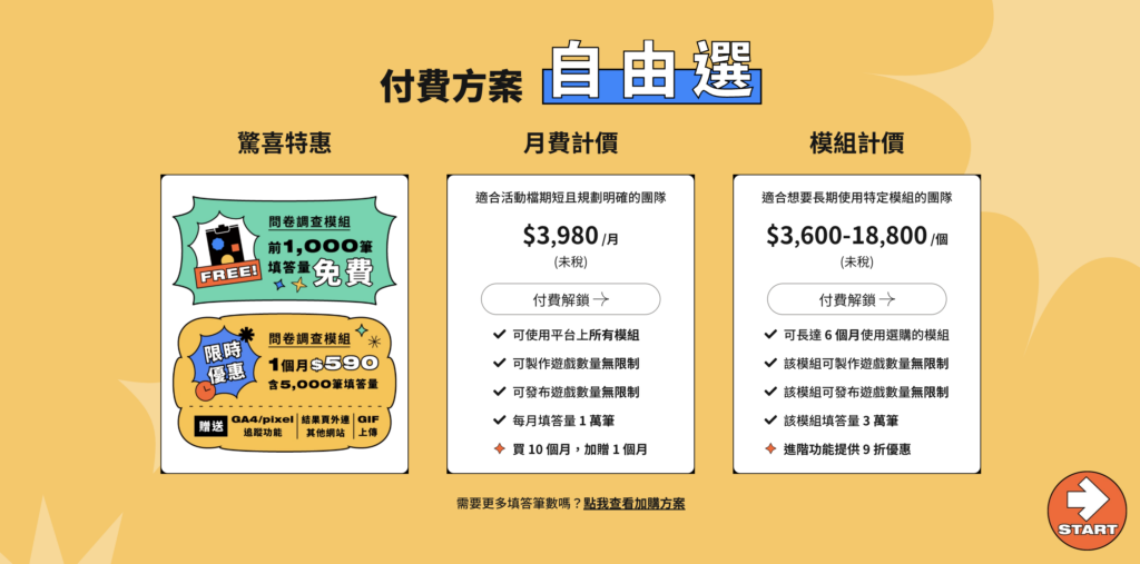 超開放實驗室方案介紹頁面截圖