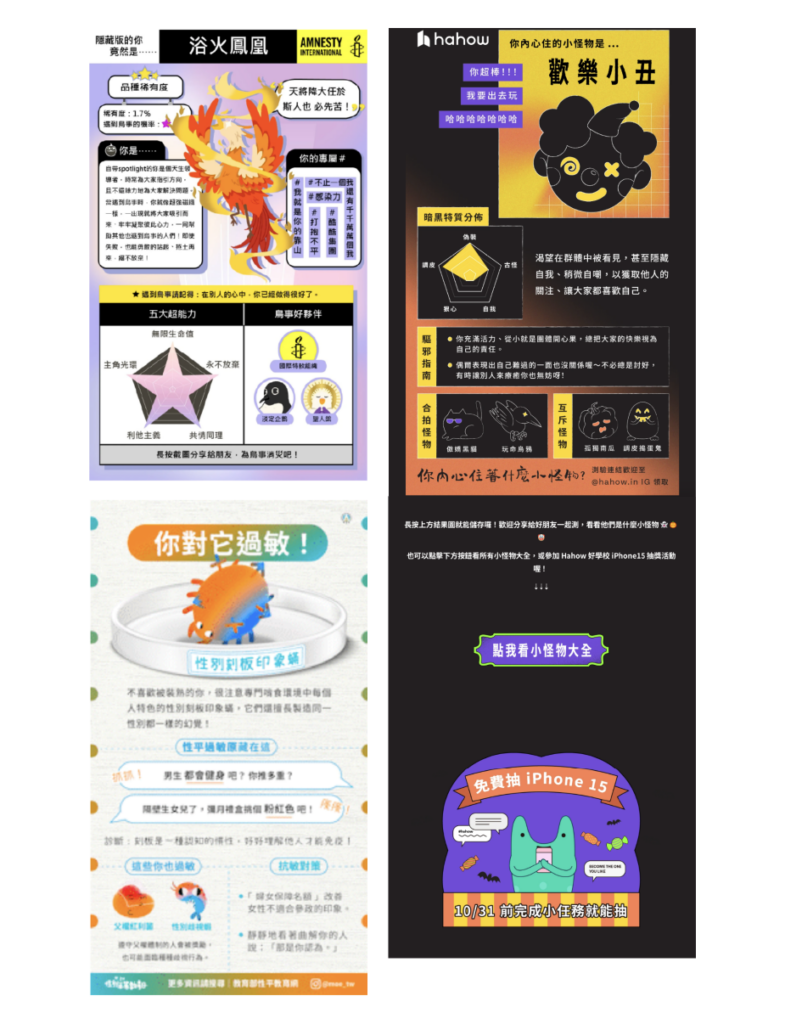 心理測驗還能怎麼做？集合6 組超強團隊，不藏私分享心法與反思！