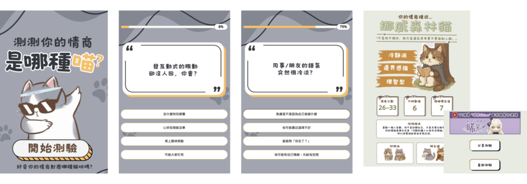 「測測你的情傷是哪種喵」測驗畫面截圖