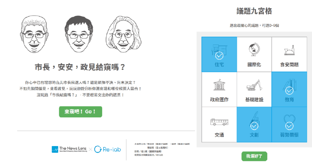 市長安安政見給虧嗎測驗截圖