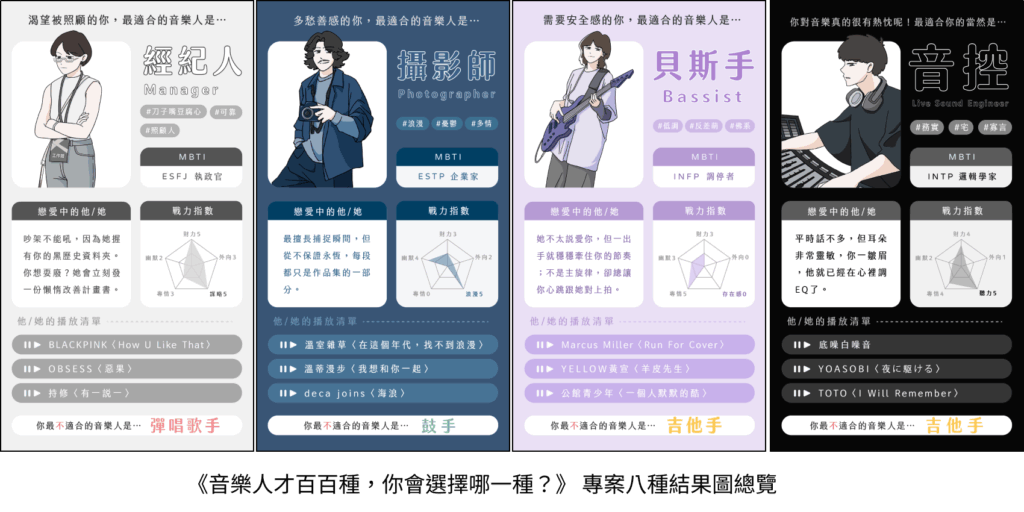 音樂人才百百種，你會選擇哪一種