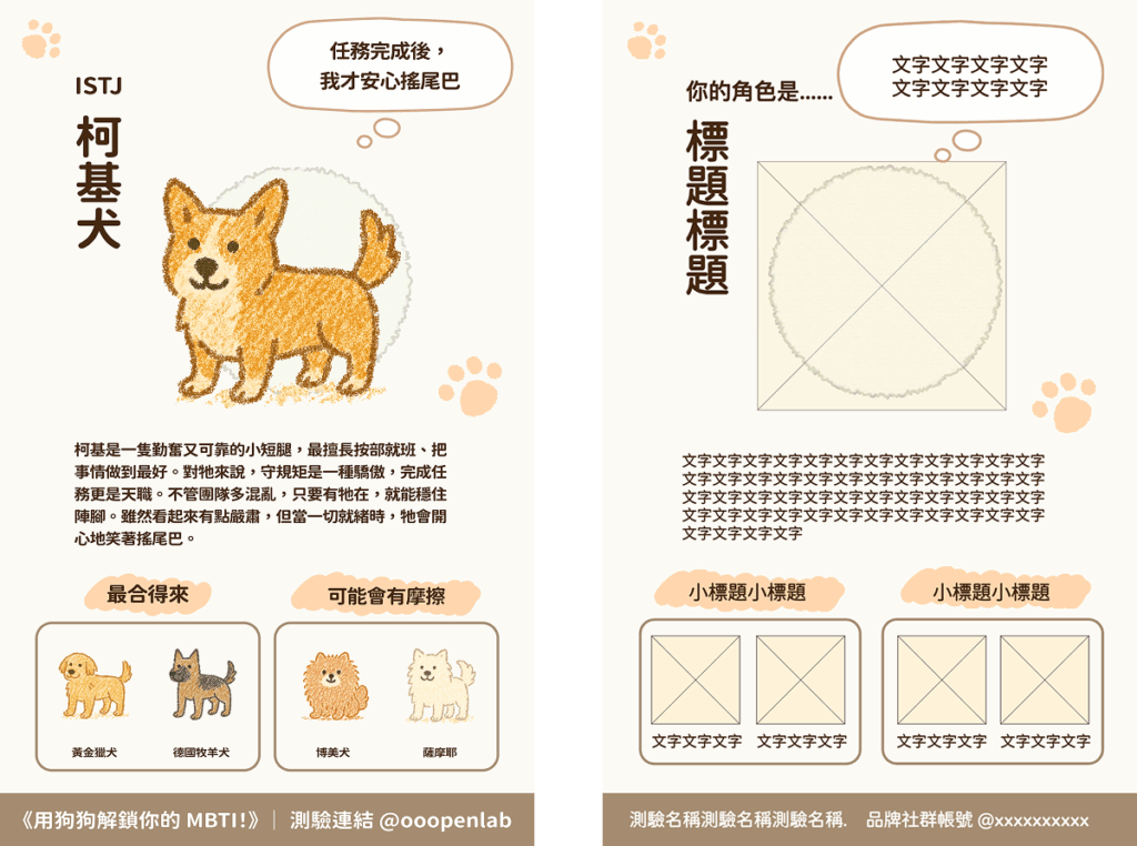 用狗狗解鎖你的 MBTI