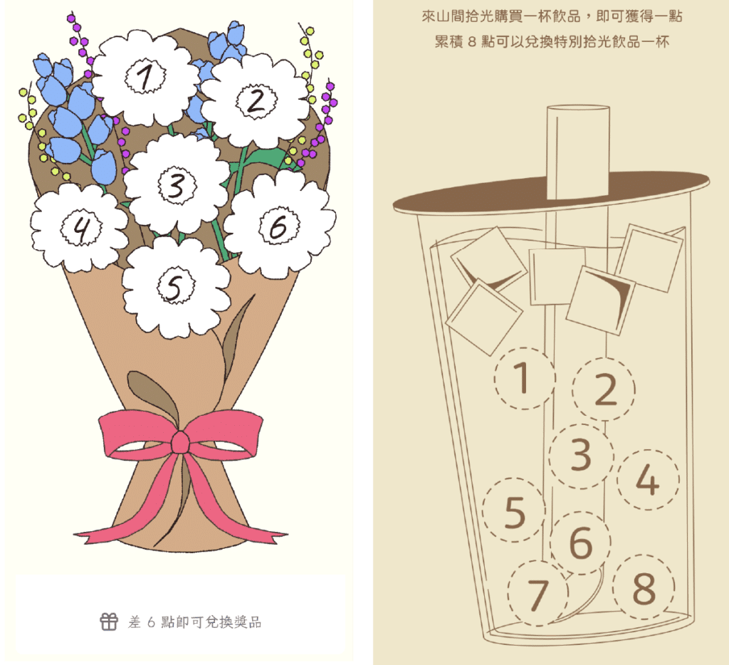 OOOPEN Lab 創意集點卡