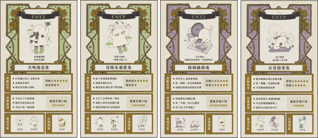 MBTI 私控診療所