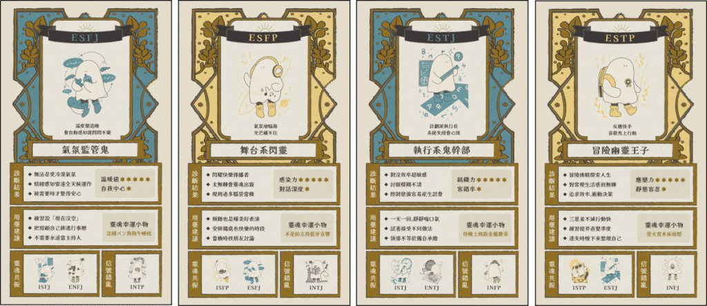 MBTI 私控診療所