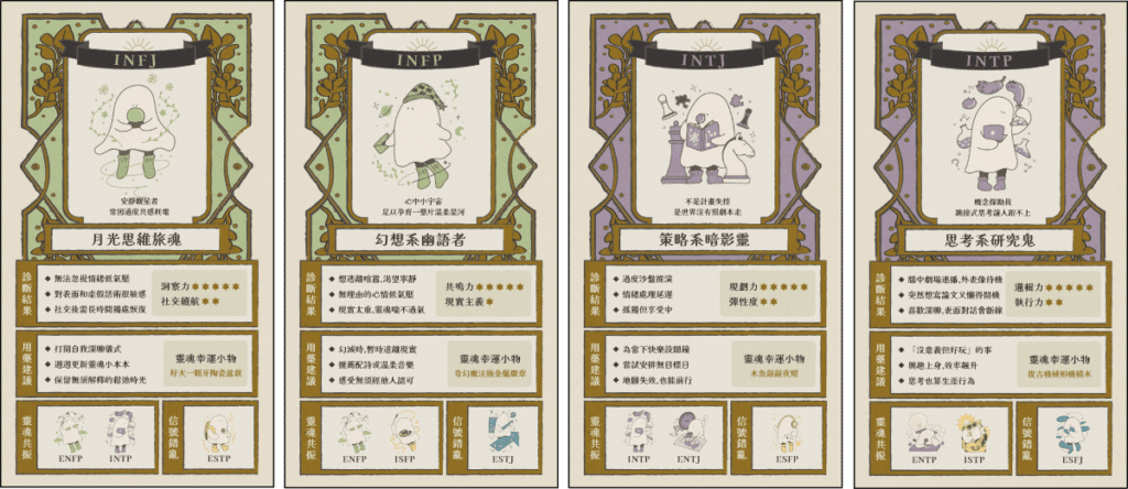 MBTI 私控診療所