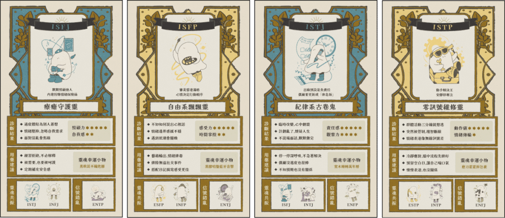 MBTI 私控診療所