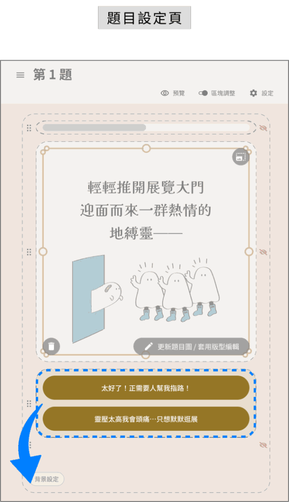 MBTI 私控診療所