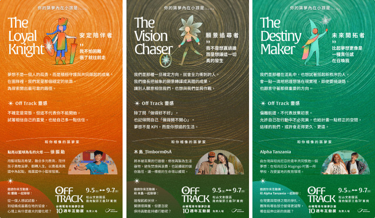 專案結果圖:✴︎ 你 還 是 你 嗎?✴︎ 5 道問答,找回渴望築夢的內在小孩