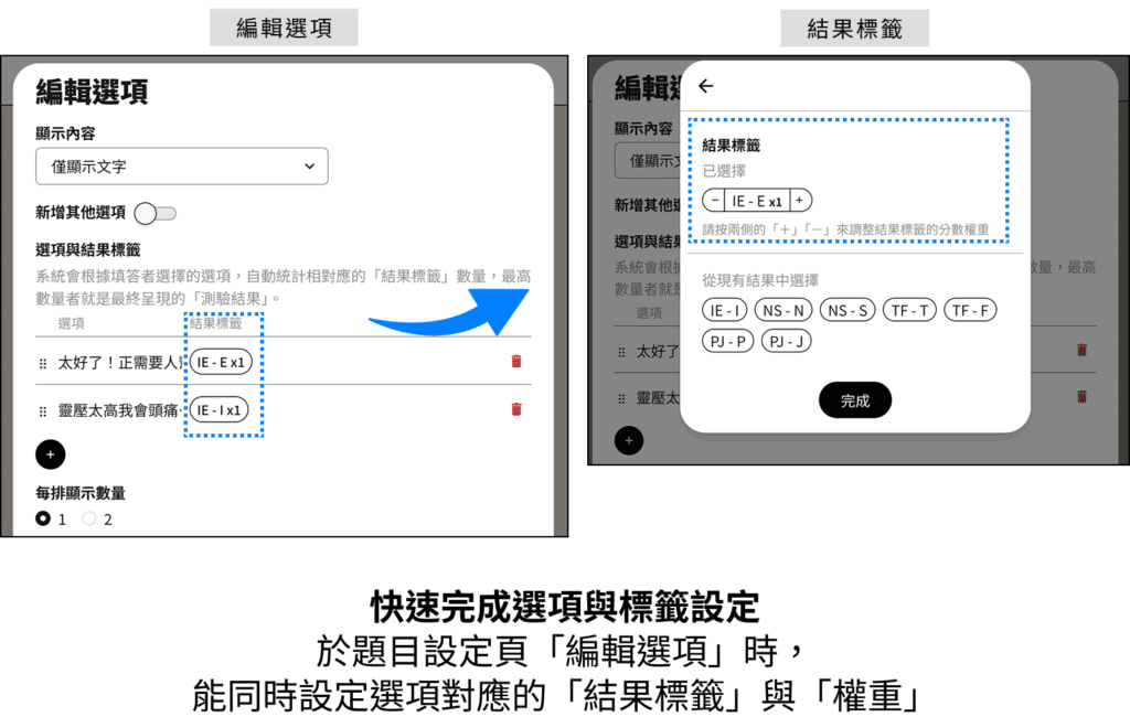 MBTI 私控診療所