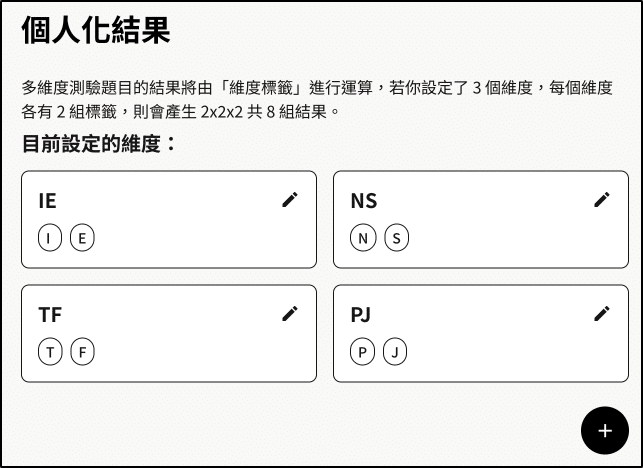 MBTI 私控診療所