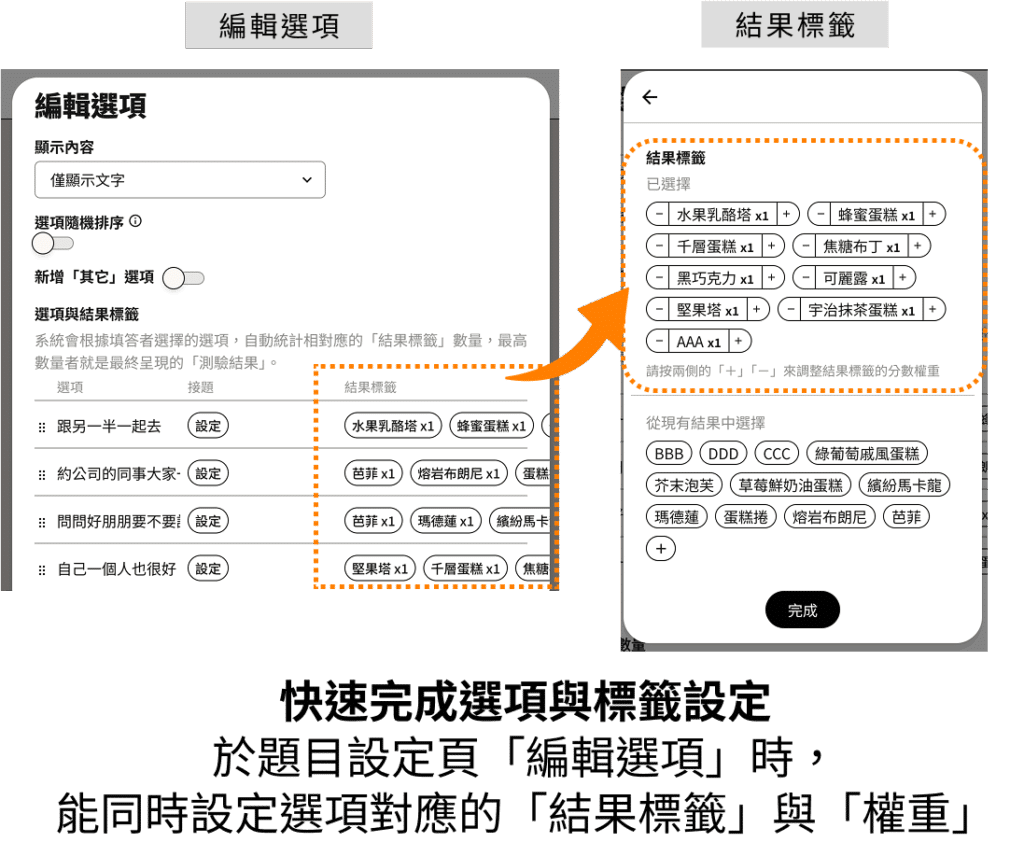 OOOPEN Lab 心理測驗編輯畫面