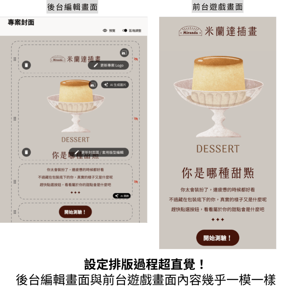 米蘭達 - 你是哪種甜點