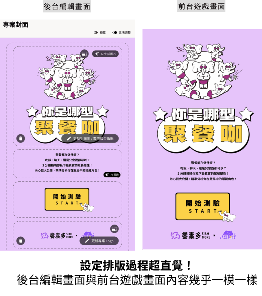 你是哪型聚餐咖？