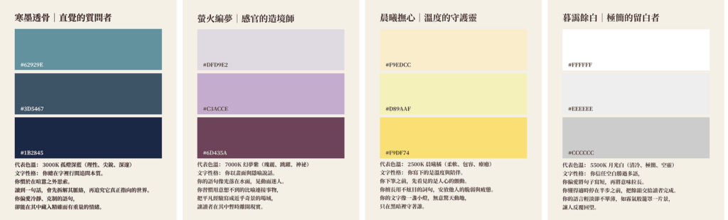 測出你文字的隱藏色溫